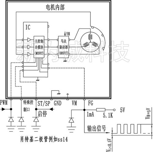 新為誠科技 電子真空器件制造的創(chuàng)新與實(shí)踐