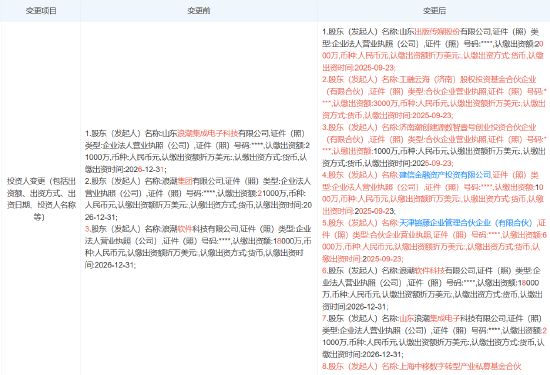 中國(guó)移動(dòng)旗下基金入股浪潮計(jì)算機(jī)科技公司，注冊(cè)資本增至8億，加速計(jì)算設(shè)備銷(xiāo)售布局