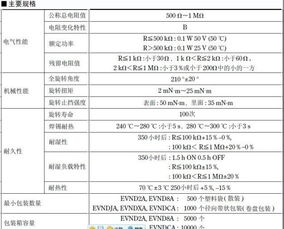 全系列型號(hào)碳膜插件電位器與電阻器廠家直銷(xiāo)指南